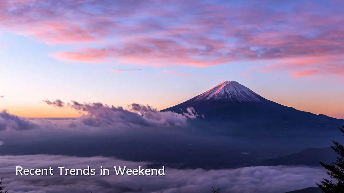Recent Trends in Weekend